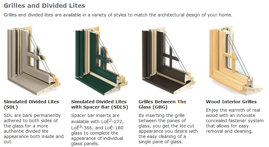 Marvin Elevate Replacement Casement Window