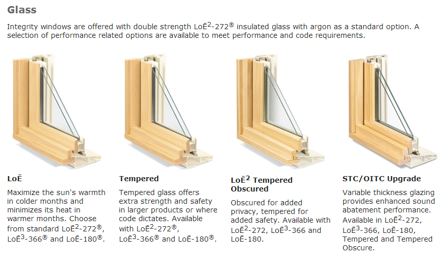 Integrity glass options